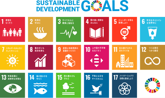 SDGs